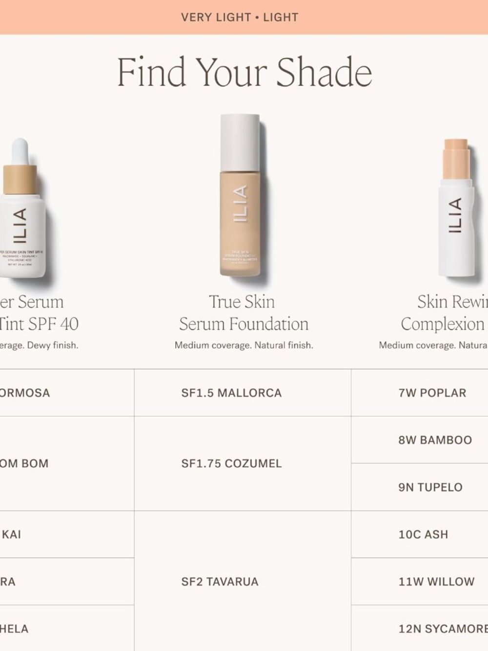 Cozumel SF1.75 True Skin Serum Foundation UNUSED - Picture 8 of 8
